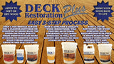 Deck Restoration Plus - DIY Deck Cleaner and Brightener Bundle