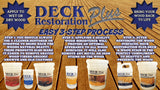 Deck Restoration Plus Deck & Wood Stain: Barnegat Gray (FREE SHIPPING on Stains)
